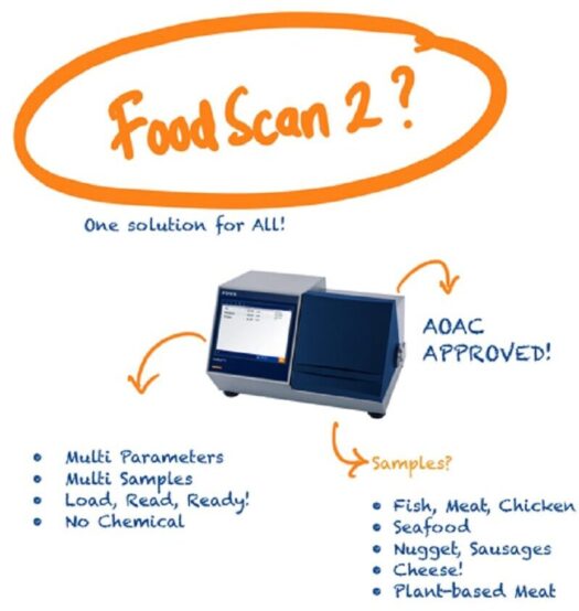 Foodscan2_Open_House