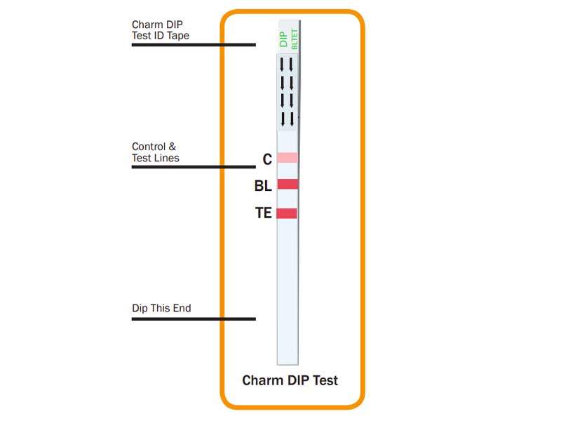 Charm MRL Beta-lactam and Tetracycline DIP Test for Milk