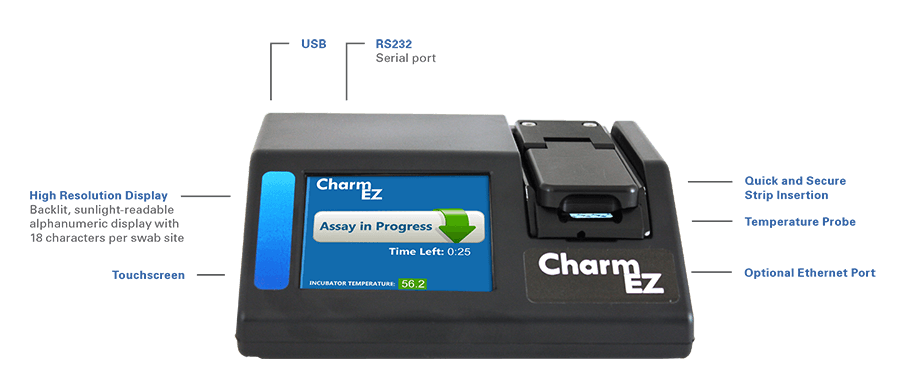 Charm EZ System Instrument Overview