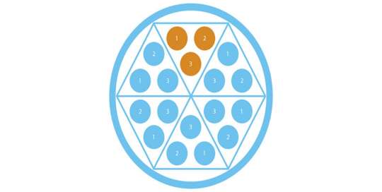 Feature_accuracy-540×272-1