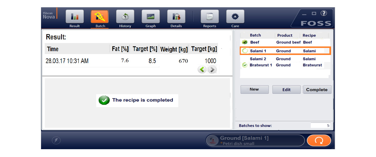 Batch standardisation